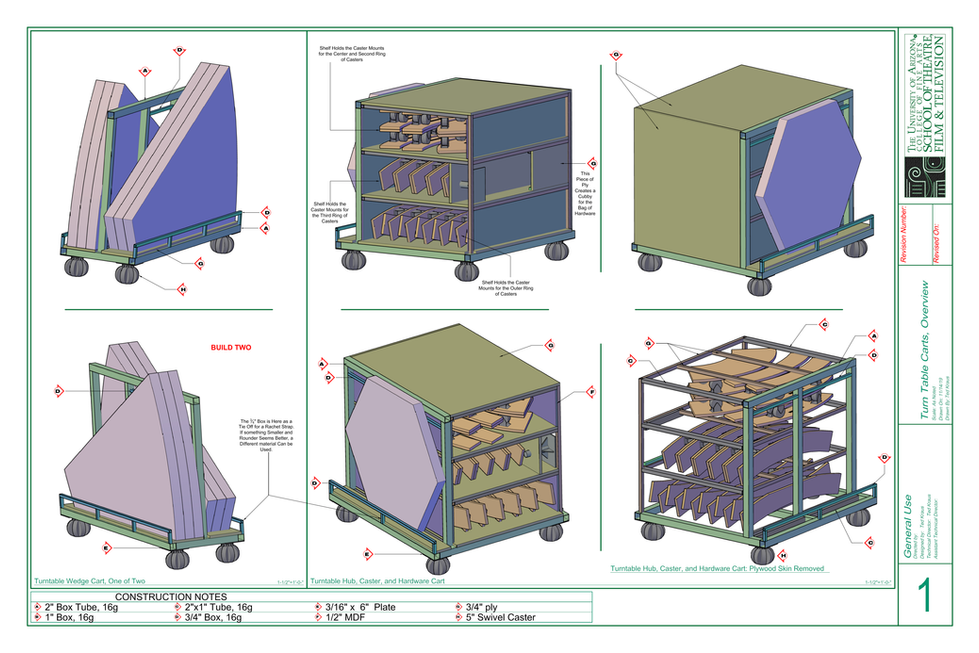 1_wedge Cart-Hub Cart Overview_2019-11-18
