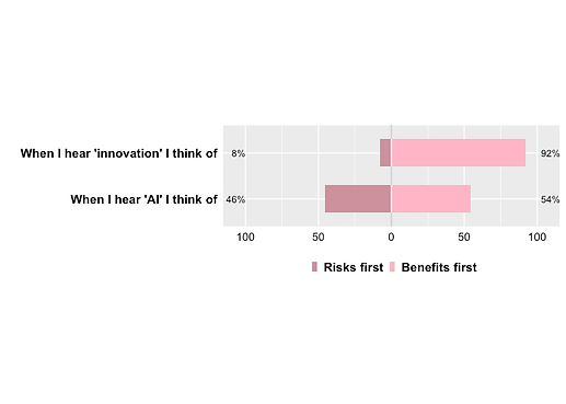riskfirst_ai_hr.png