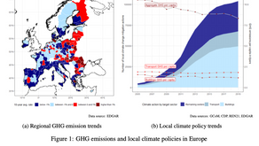Local climate action works—especially when the public and the national government are on board