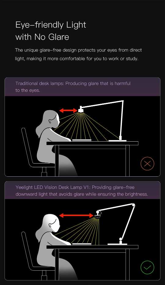 Hình thu nhỏ: Luminex LED Vision Desk Lamp V1 Pro