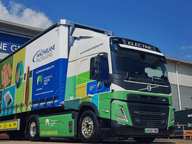 Macfarlane Group – this Thursday’s Interim Results could show positivity for the second-half, with even brighter prospects for 2027