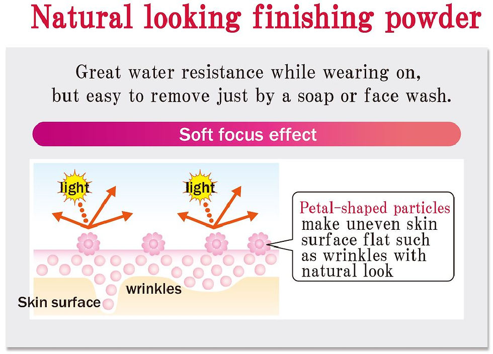 Thumbnail: MIU Finishing Powder -Natural Beige-