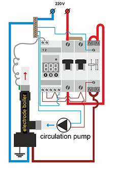 Scheme of electric connection to boilers Galan