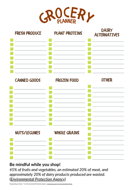 The Educated Choices Program's Grocery Planner Printable PDF from the "Rethinking Food Waste" guide.