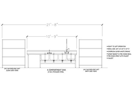 Need a Special Custom Size Sink?