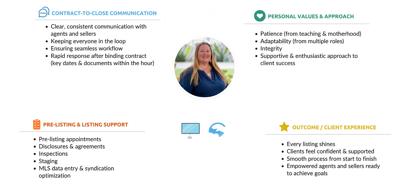 Service Empowered - Flow Chart - DEC 2025.png