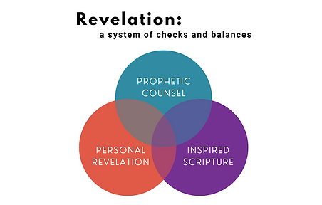 PERSONAL REVELATION (1).png