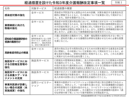 介護保険最新情報vol1174 令和5年度末で経過措置期間を終了する令和3年度介護報酬改定における改定事項について