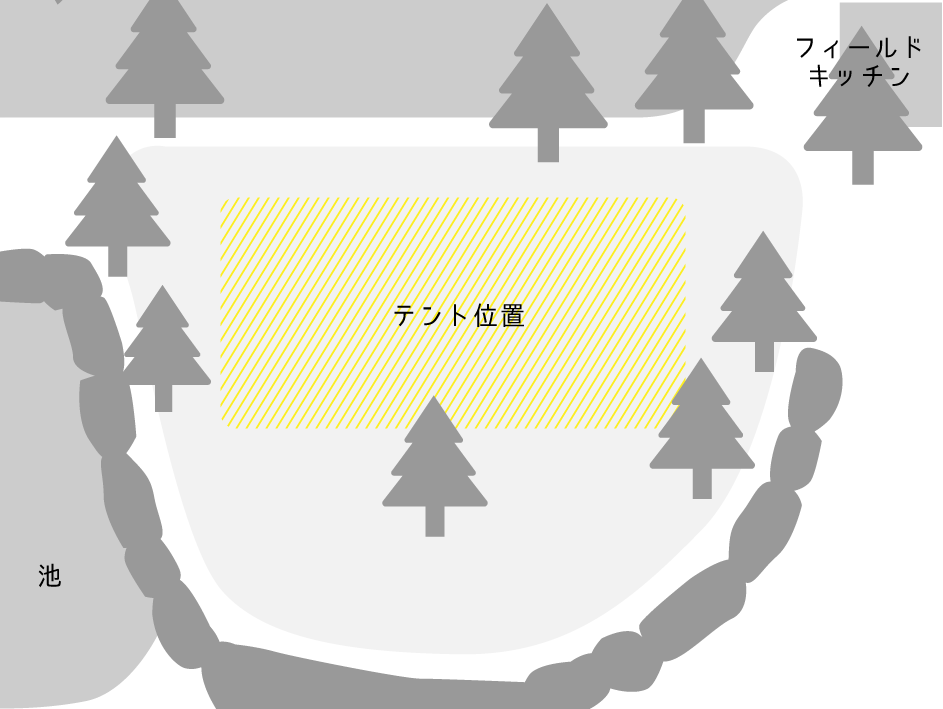 池のほとりのサイト.gif