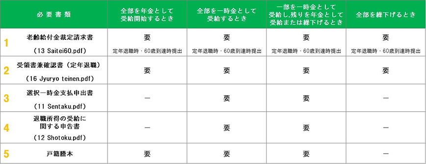 必要書類早見表.jpg