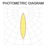 Thumbnail: Pendelleuchte