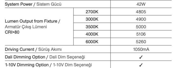 Miniaturbild: Leuchte