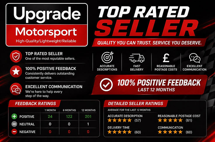 High-quality promotional graphic for Upgrade Motorsport showcasing “Top Rated Seller” status with 100% positive feedback. The image features a bold red, black and white motorsport design, highlighting key customer trust indicators including accurate product descriptions, fast delivery, competitive postage costs and excellent communication. Includes detailed seller ratings and performance metrics over the last 12 months. Designed to reflect a professional, reliable UK-based motorsport parts supplier specialising in lightweight and high-performance automotive components.
