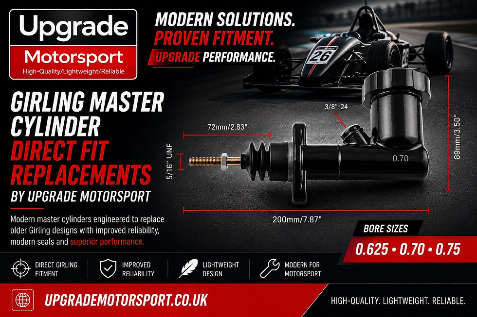 Girling Master Cylinder ad by Upgrade Motorsport. Features measurements, bore sizes, performance benefits, and a black race car in the background.