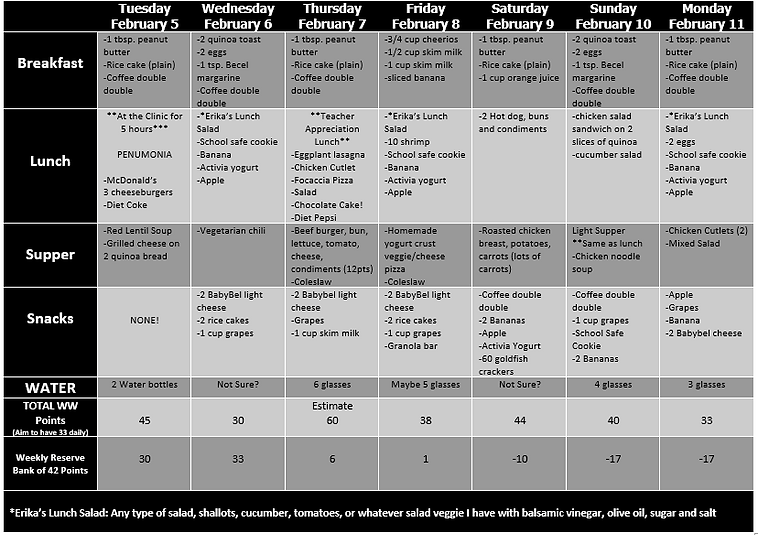 Week 2 Menu.PNG