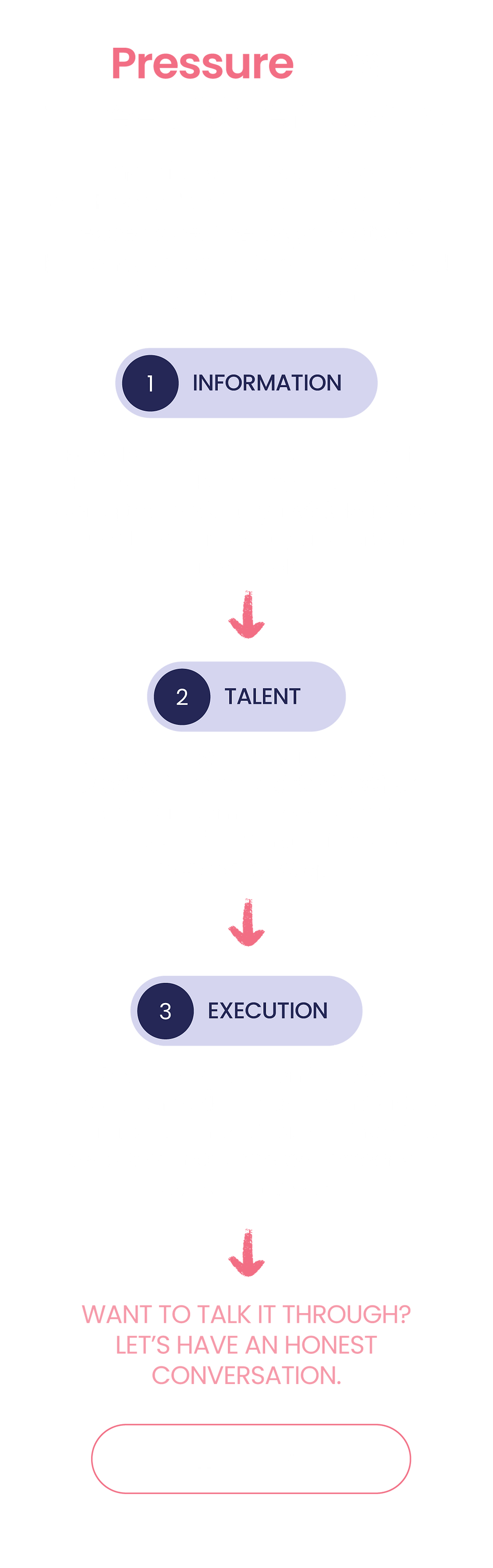 pressure-has-three-hidden-costs.png