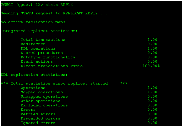 oracle golden gate ddl replication - stats replicat