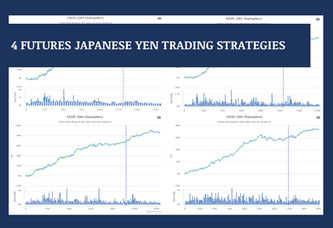 #125: 4 FUTURES JAPANESE YEN TRADING STRATEGIES