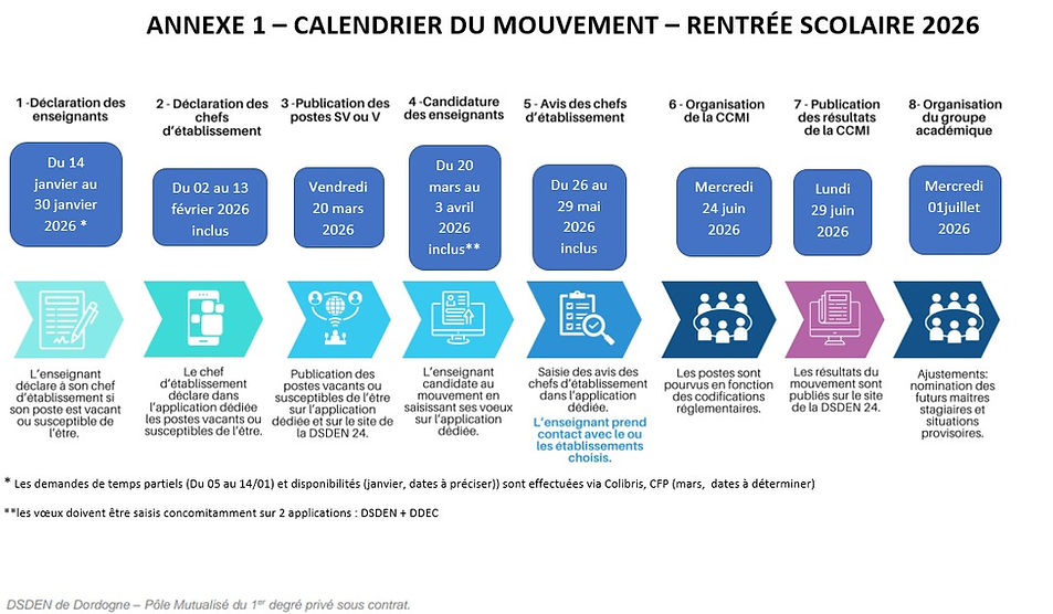 Calendrier dsden .jpg