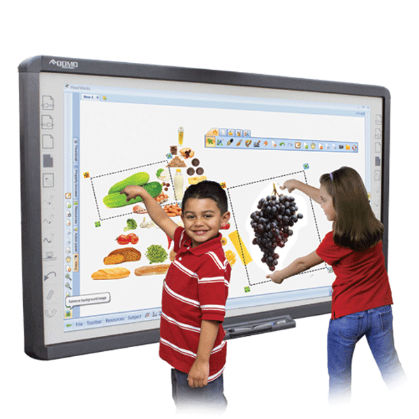 Which Digital Whiteboard is Best?