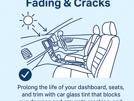 Protect Your Car’s Interior from Fading & Cracks with KEVLAR SolarGuard