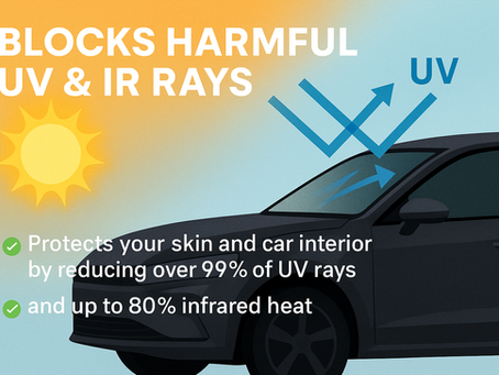 Why Choose Solar Protection Film for Your Car? – Block Harmful UV & IR Rays with KEVLAR SolarGuard