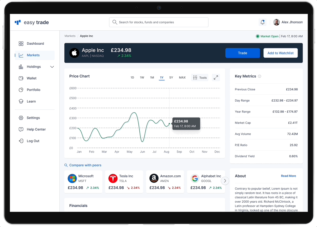 easy trade persona 3.gif