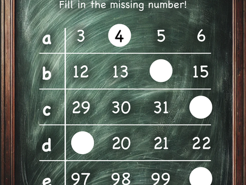 Free Worksheet: Missing Numbers Zero to 100 for Kindergarten & 1st Grade