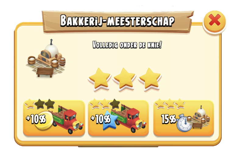 meesterschap bakkerij
