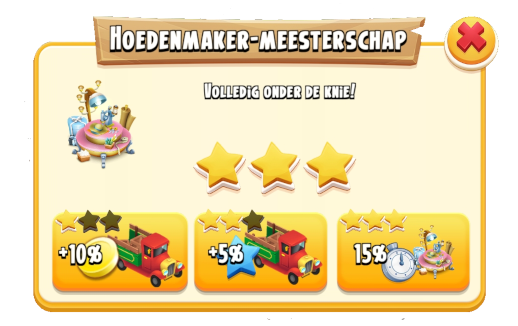 meesterschap hoedenmaker