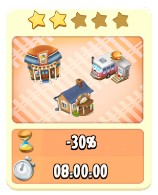 Bed & Breakfast, bioscoop en restaurant booster