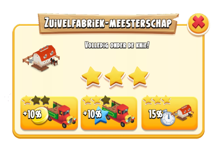 meesterschap zuivelfabriek