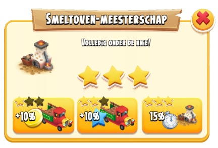 meesterschap smeltoven