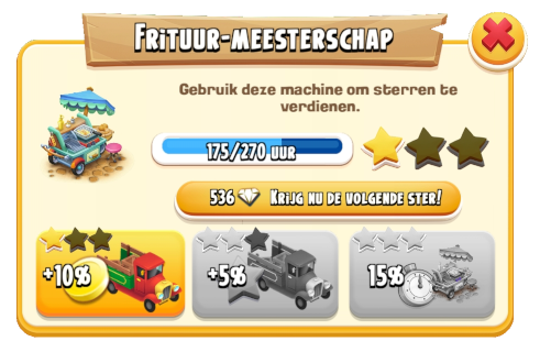 meesterschap frituur