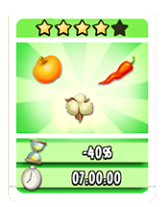 Pompoenen, Chilipeper en Katoen booster