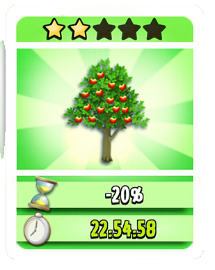 Snellere boomoogst booster