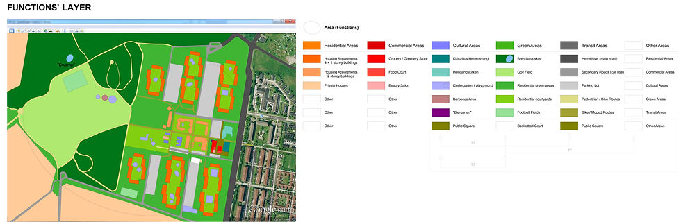 Herredsvang Kulturhus Århus