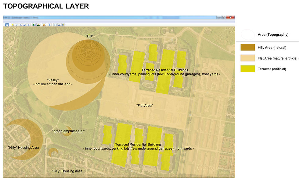 Herredsvang Kulturhus Århus