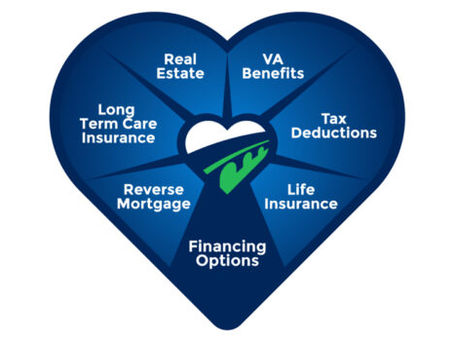 NAVIGATING FINANCES AND INSURANCE: HOW DO I PAY FOR SENIOR CARE? - MARY WADE
