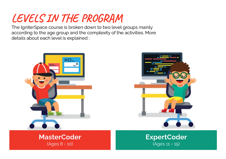 IgniterSpace Online Coding Program Infor