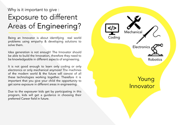IgniterSpace Online Innovation Program Information Booklet (5).png