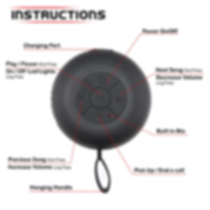 RISEBASS Water Resistant Bluetooth Shower Speaker, Handsfree Portable Speakerpho