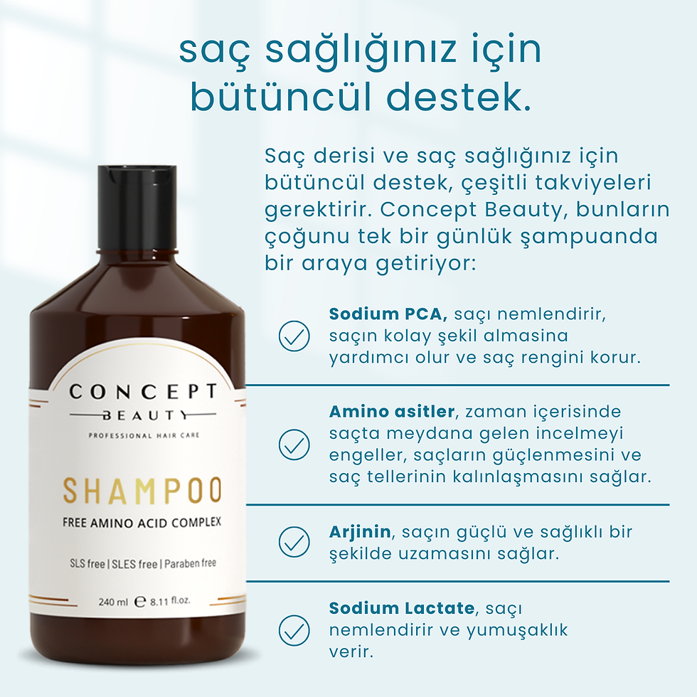 Thumbnail: Concept Beauty Shampoo