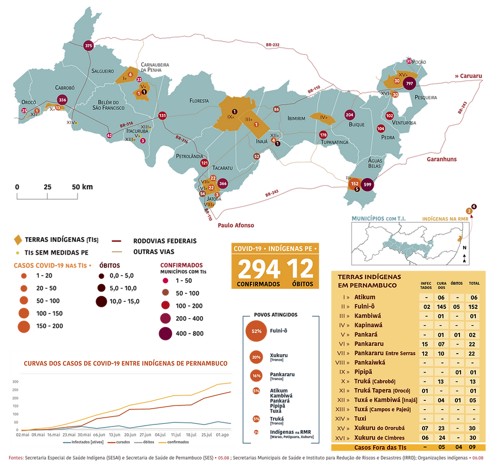 Mapa-#boletim11_Prancheta 1 (1).png
