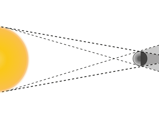 תחזית קרובה עד 28.4