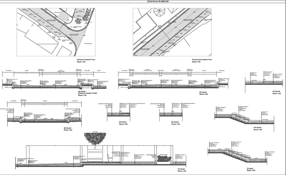 Sections