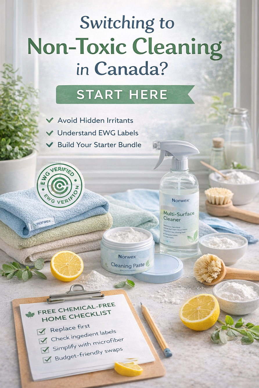 Non toxic cleaning products in Canada with microfiber cloths and EWG verified label
