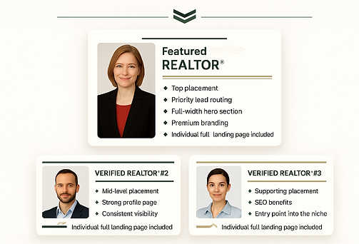 REALTOR FEATURE TEMPLATE from GPT.png