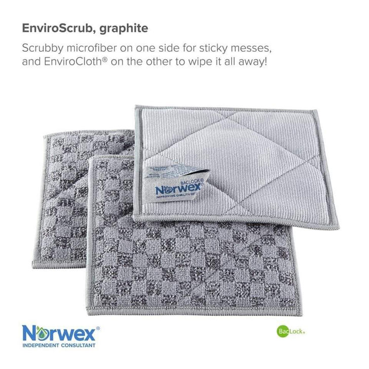 Fight grime with Microfiber, not chemicals !