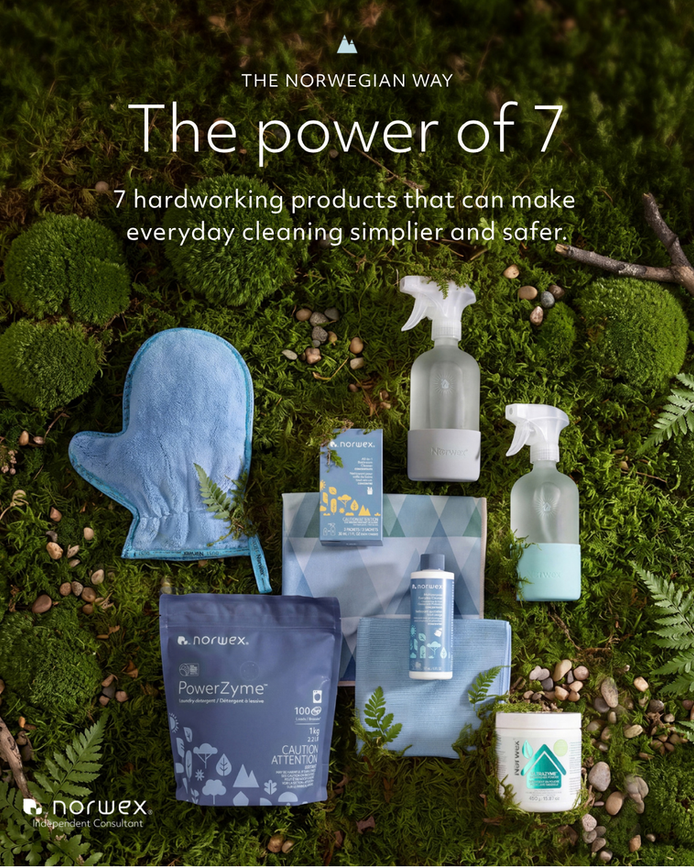 Norwex “The Power of 7” graphic introducing the Norwegian Way Starter Pack and its seven cleaning products.